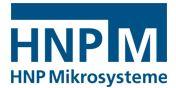 HNPM